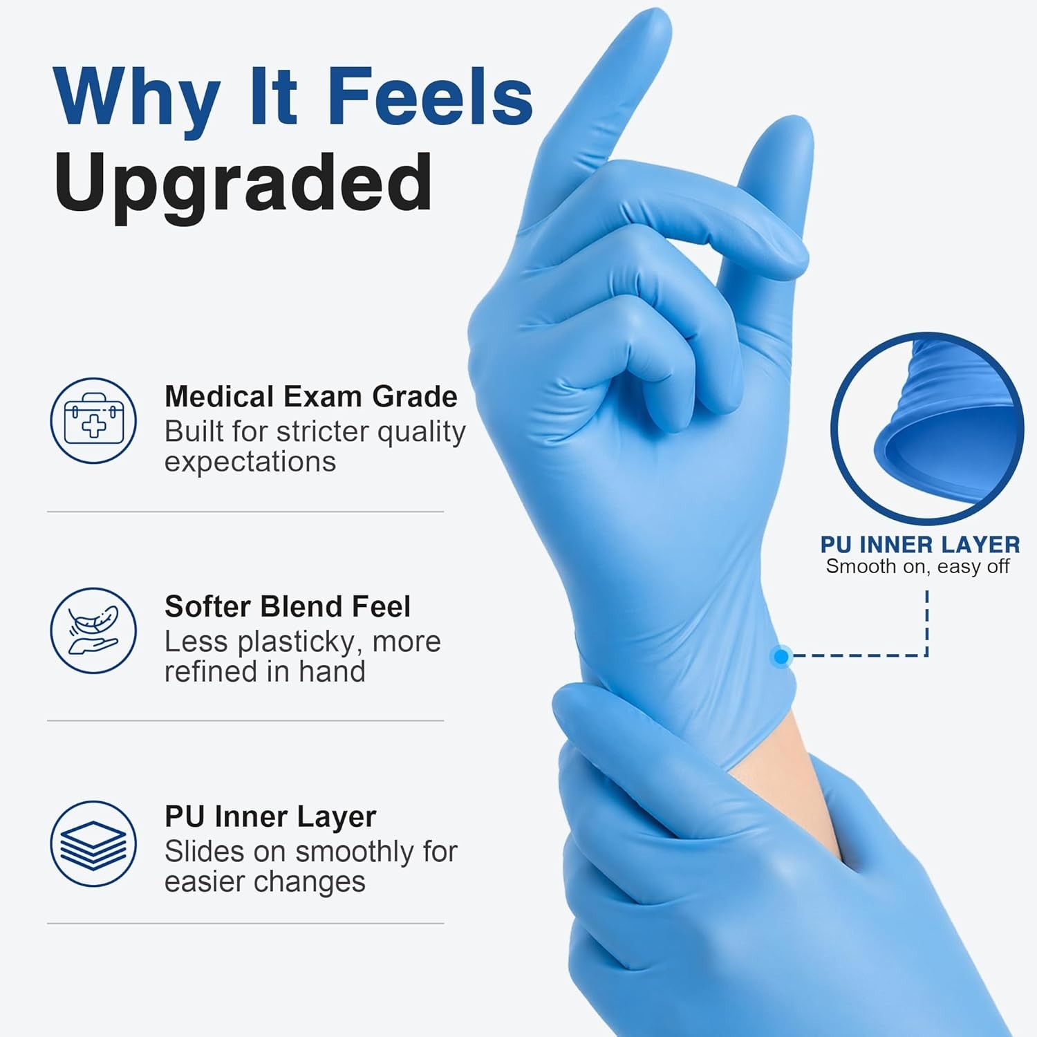 Blue Vinyl Disposable Gloves, 4 Mil, Waterproof, 100 Count – Ideal for Food Prep
