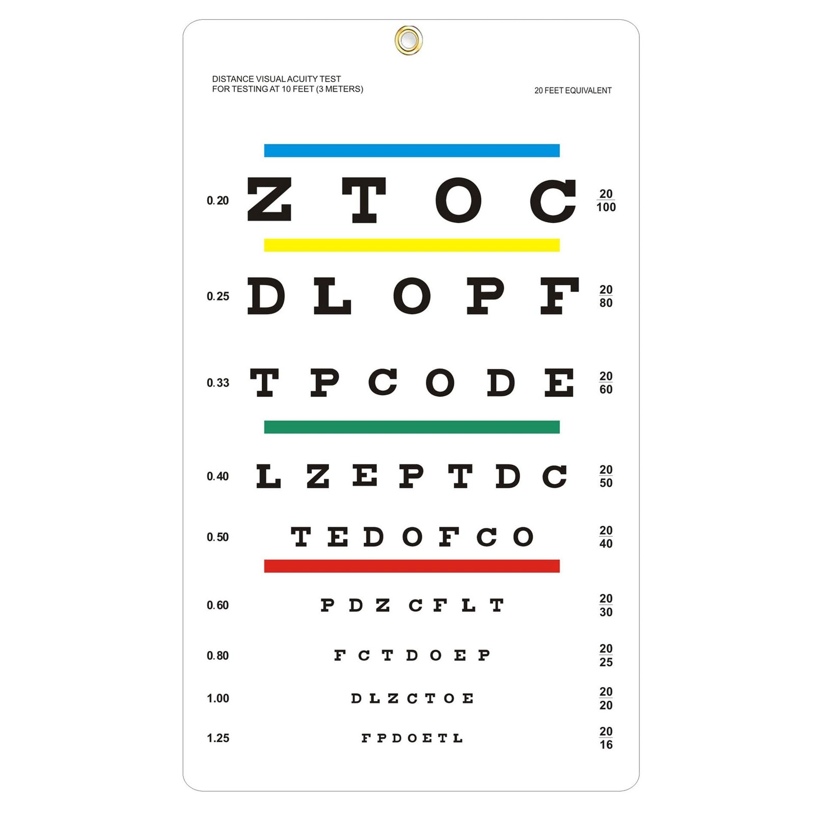 Eye Chart, Upgraded Snellen Eye Chart for Eye Exams 10 Feet, 14×8 Inches Plas…