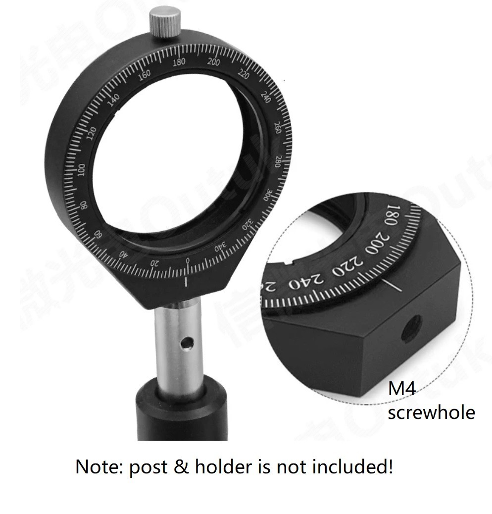 Rotary mount for 1” optics