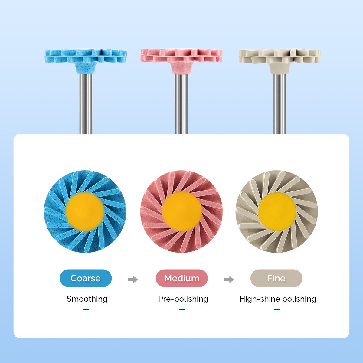 AZDENT Dental Zirconia Grinding Polishing Wheel Kit For RA 2.35mm Rubber Diamond