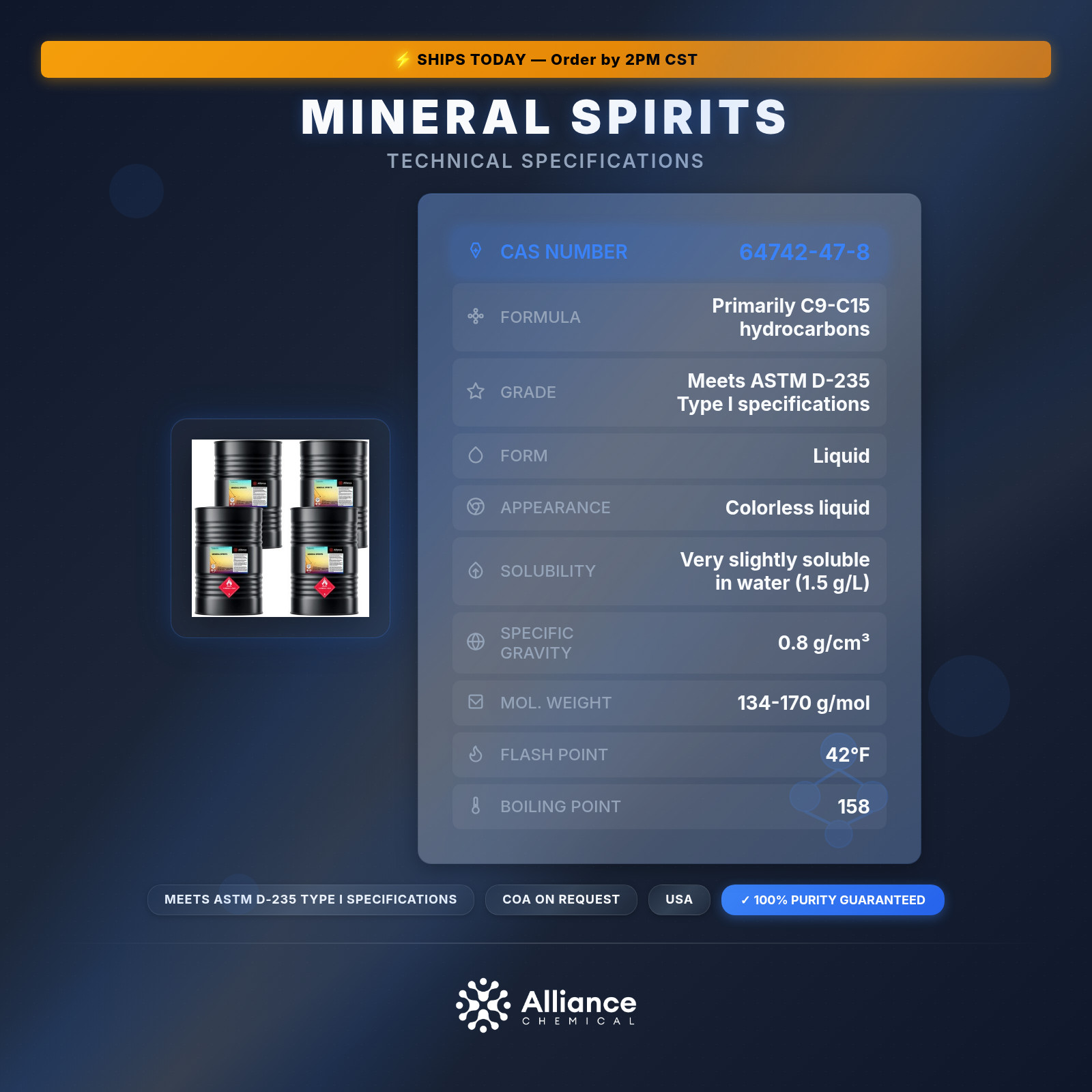 Mineral Spirits – Odorless Solvent & Thinner – 4 x 55 Gallon Drums