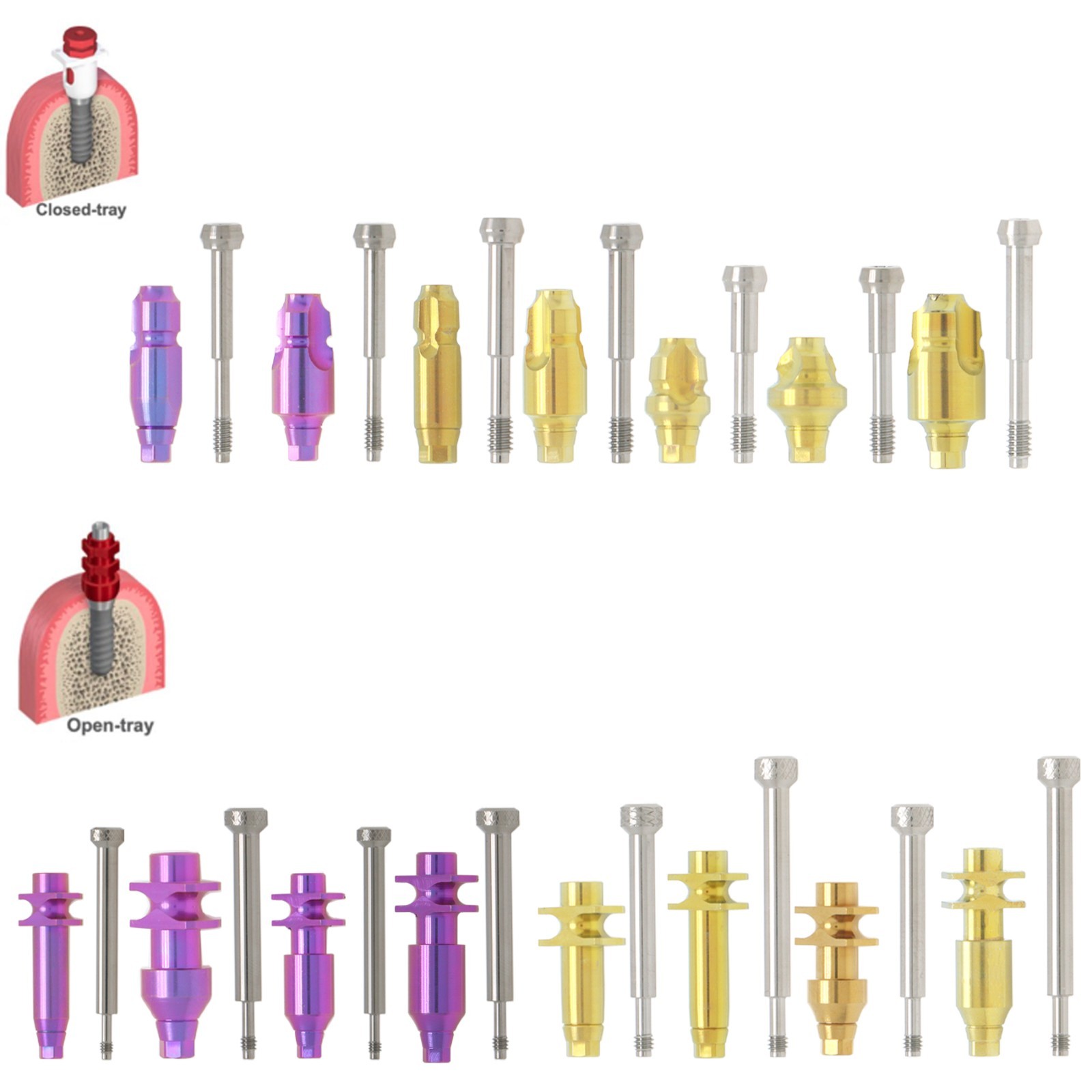 US Impression Coping Open/Closed Tray Conical Connection NP/RP For Nobel Biocare