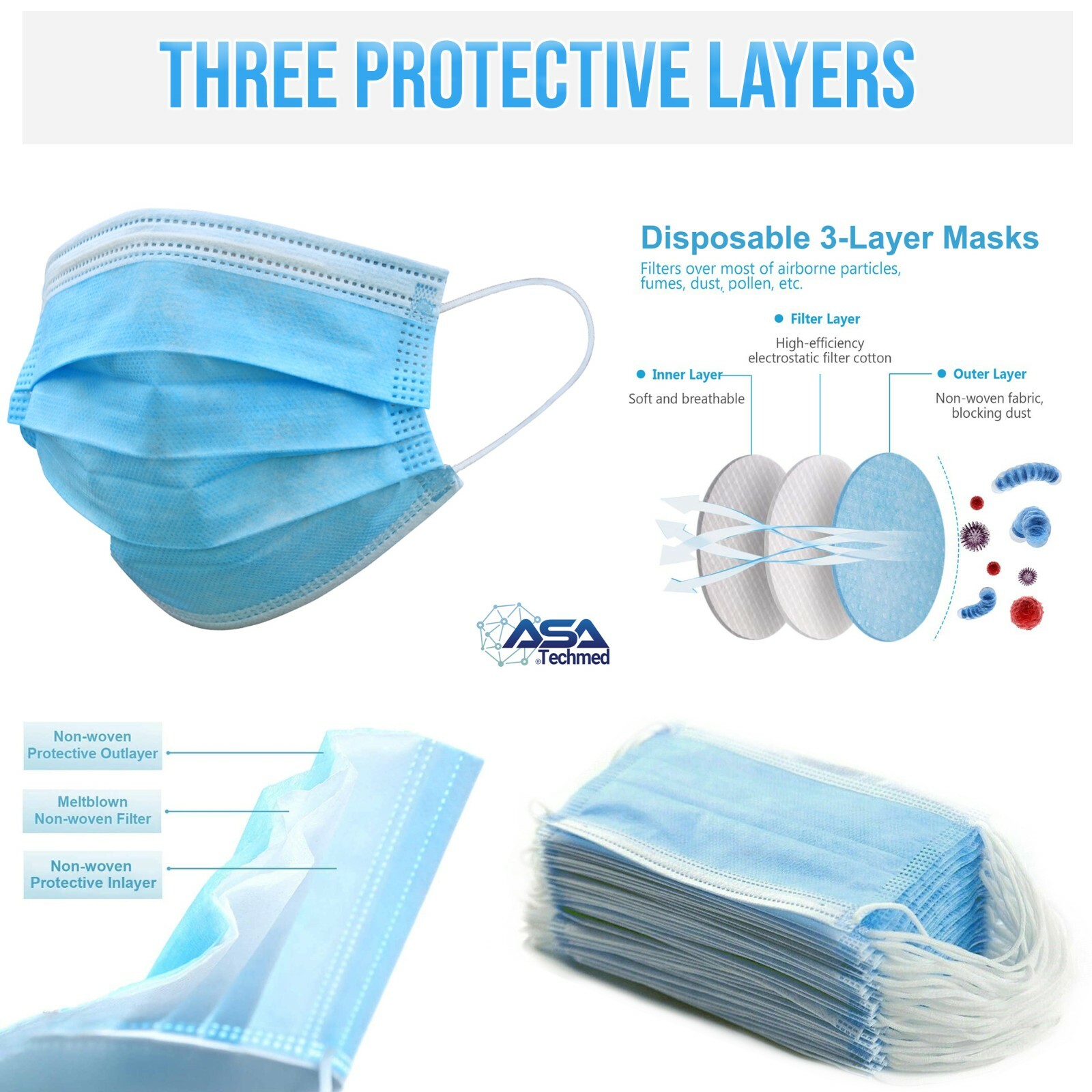 AsaTechmed Bulk Workplace Safety Supplies, Back To Business Kit for Office