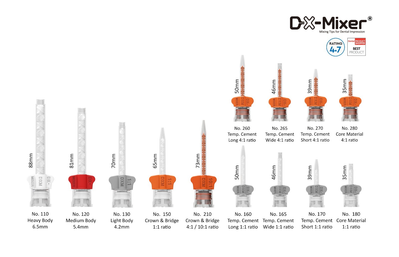 Mixing Tips Crown&Bridge orange Dental HP 10:1/4:1 ratio DX-Mixer 48pcs