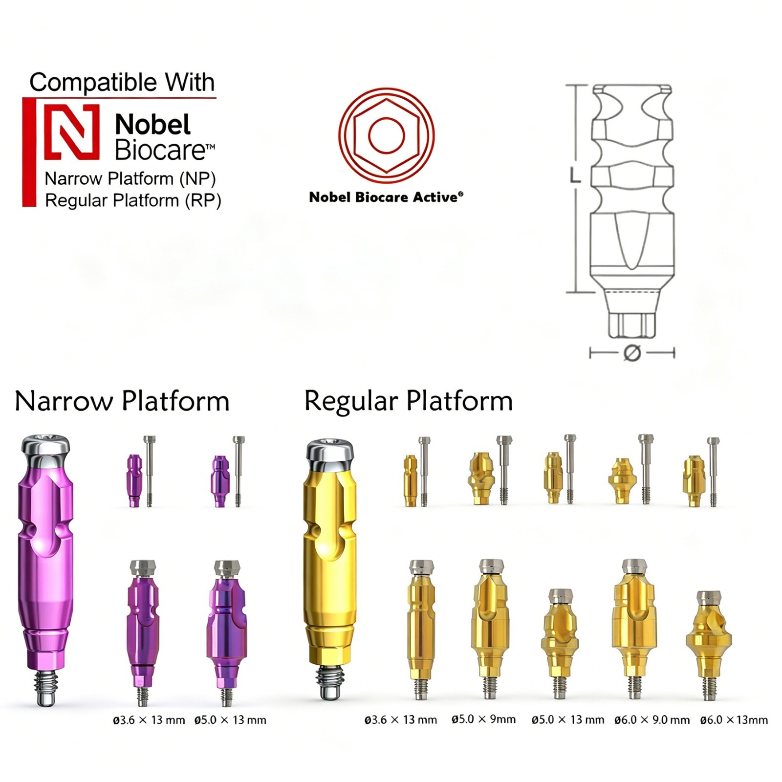 Dental Impression Coping Transfer Open Close Tray RP NP Fit Nobel Biocare Active