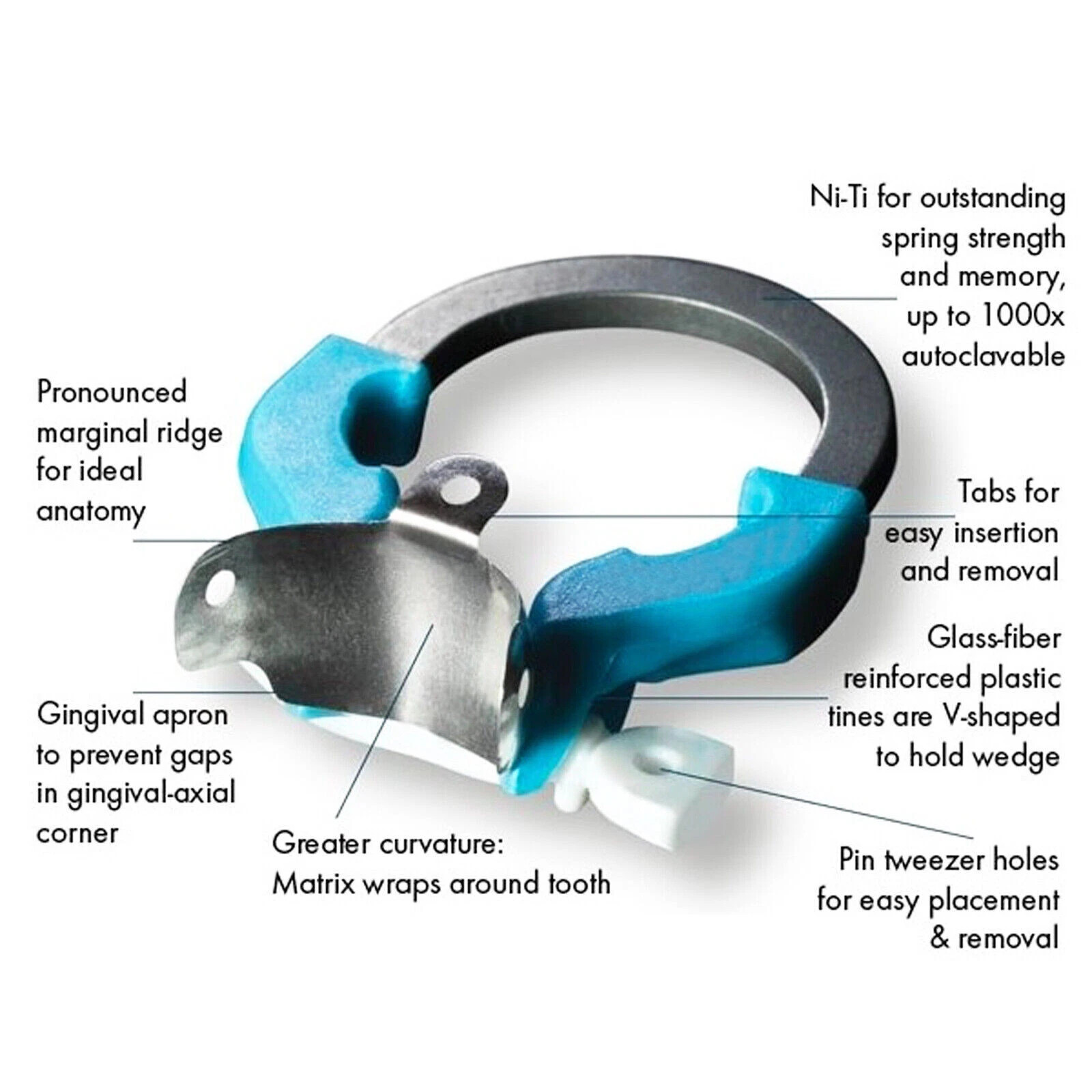 Dental Matrix Bands Ring Sectional Matrice Clamp Wedges Fit Palodent V3 System