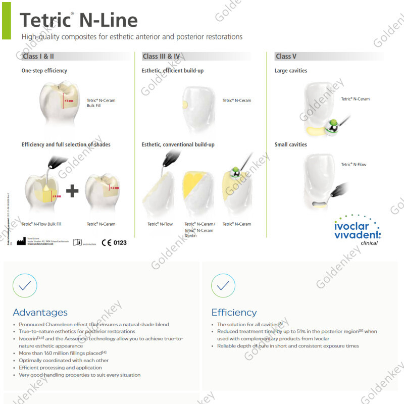 BLXL Dental Tetric N-Ceram Composite Resin BL XL Bleach Color Whitening Veneer