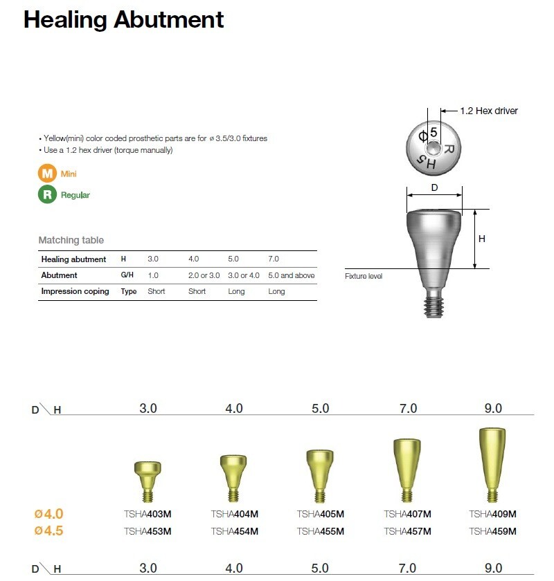 Dental Healing Abutment Cap Compatible with Hiossen ET III SA Regular Platform