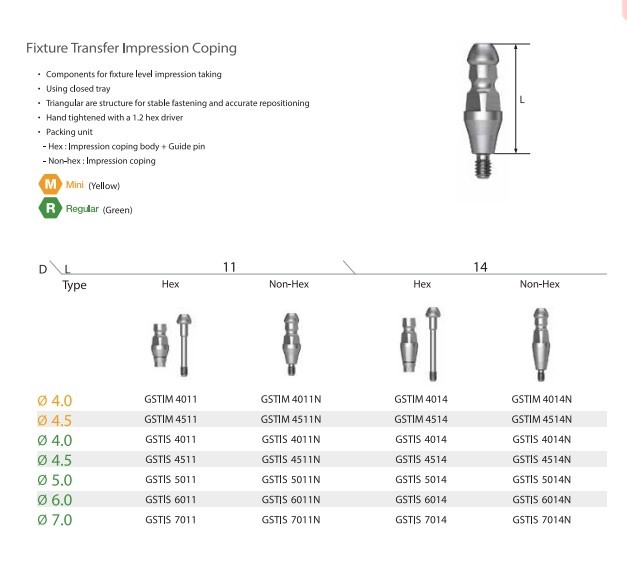 Transfer Impression Closed & Open Analog Regular/Mini for Osstem Hiossen Implant