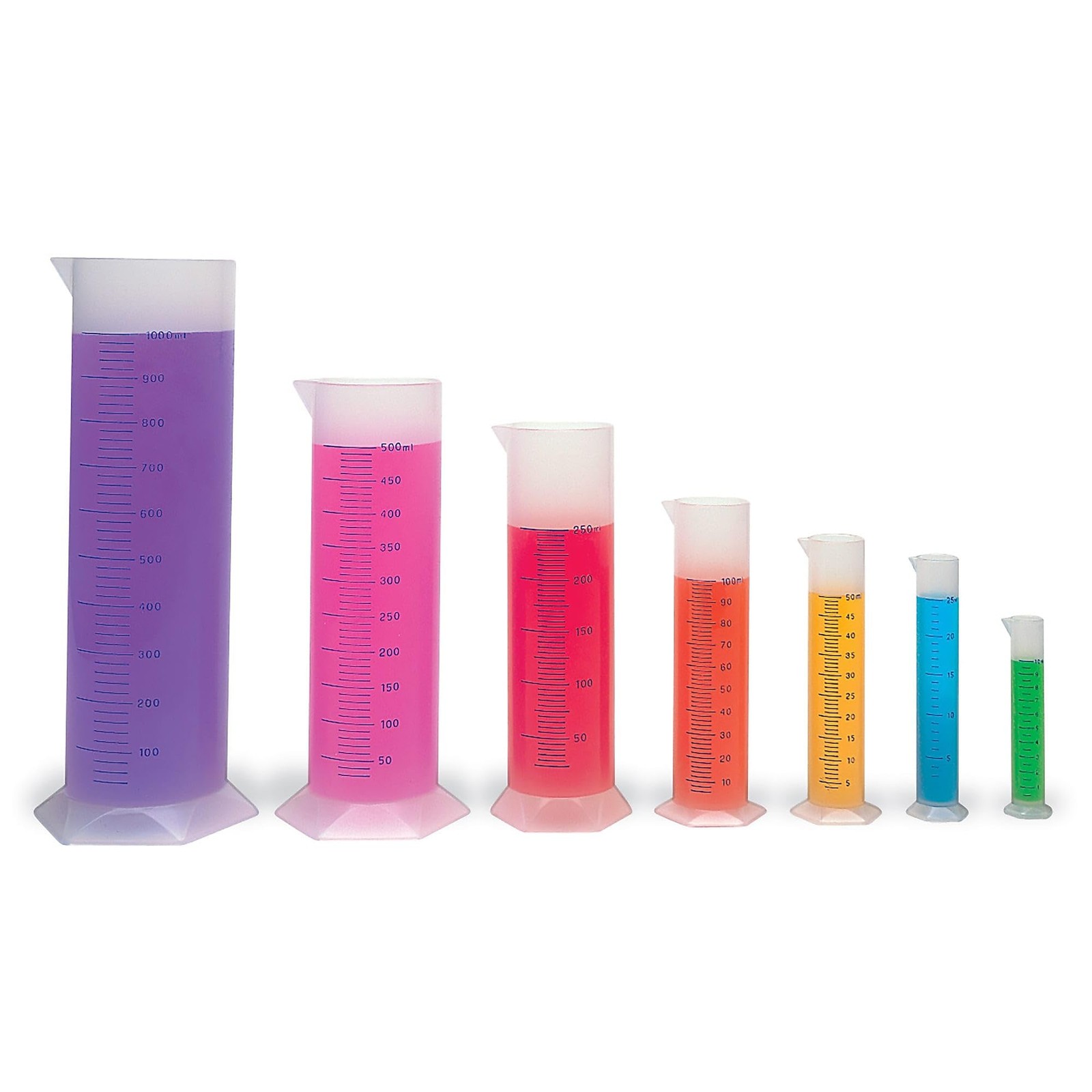 Learning Resources Graduated Cylinder Set, Measuring, Science Multi-color