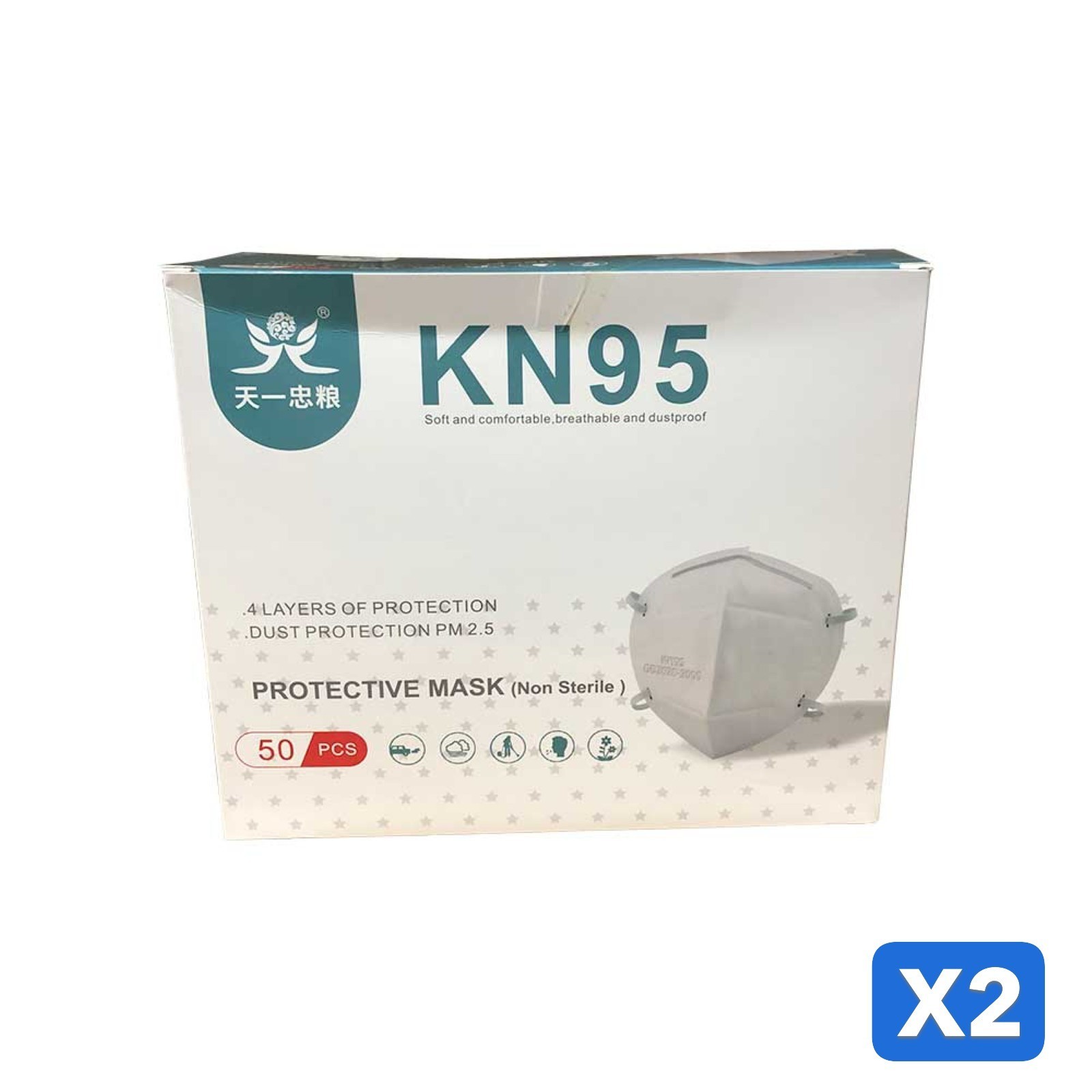 KN95 Masks – 4 Layer Ear Loop Type – 100 Pieces – Non Medical – Non Sterile