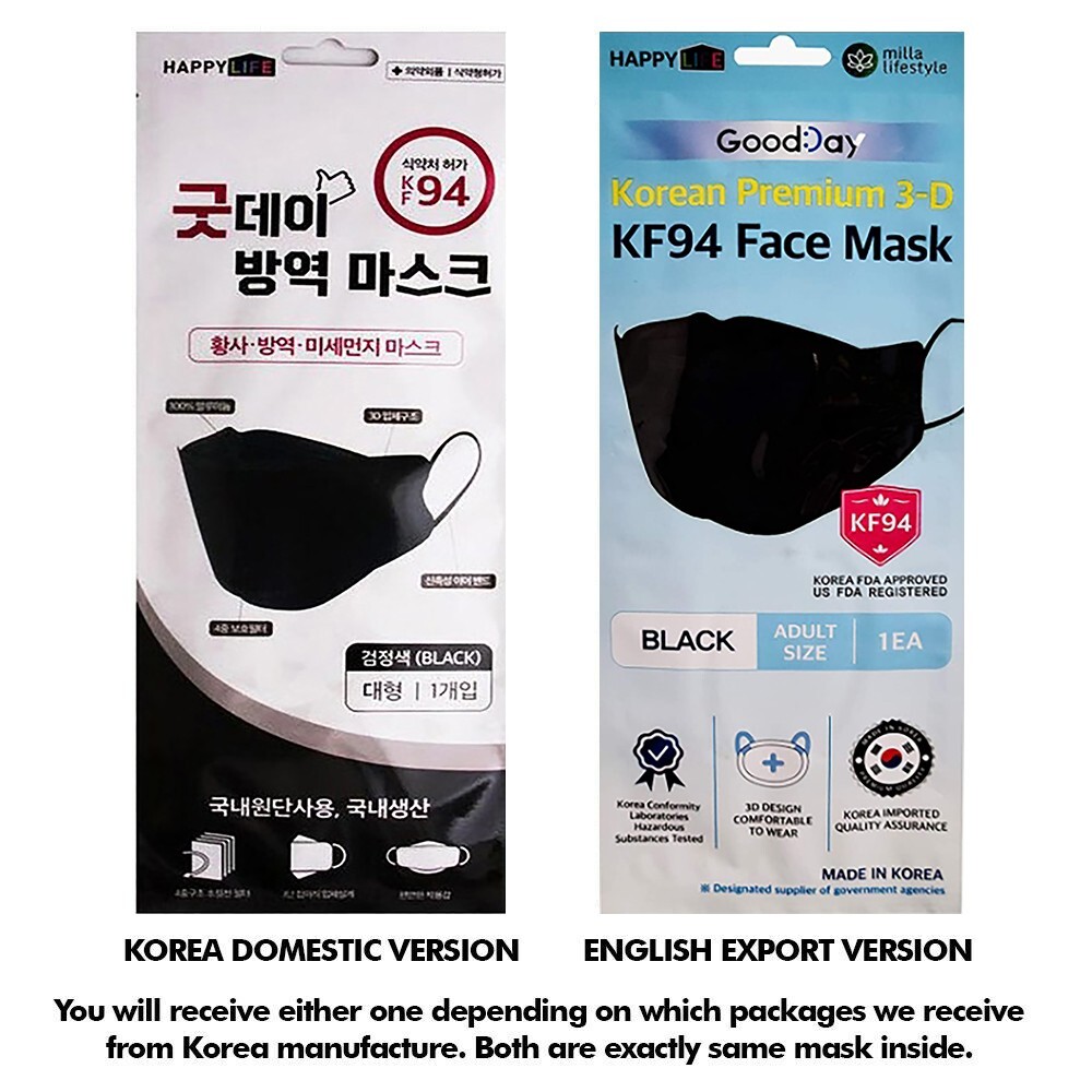 HappyLife KF94 BLACK Korean Face Mask Made in Korea Medical Comfortable GoodDay