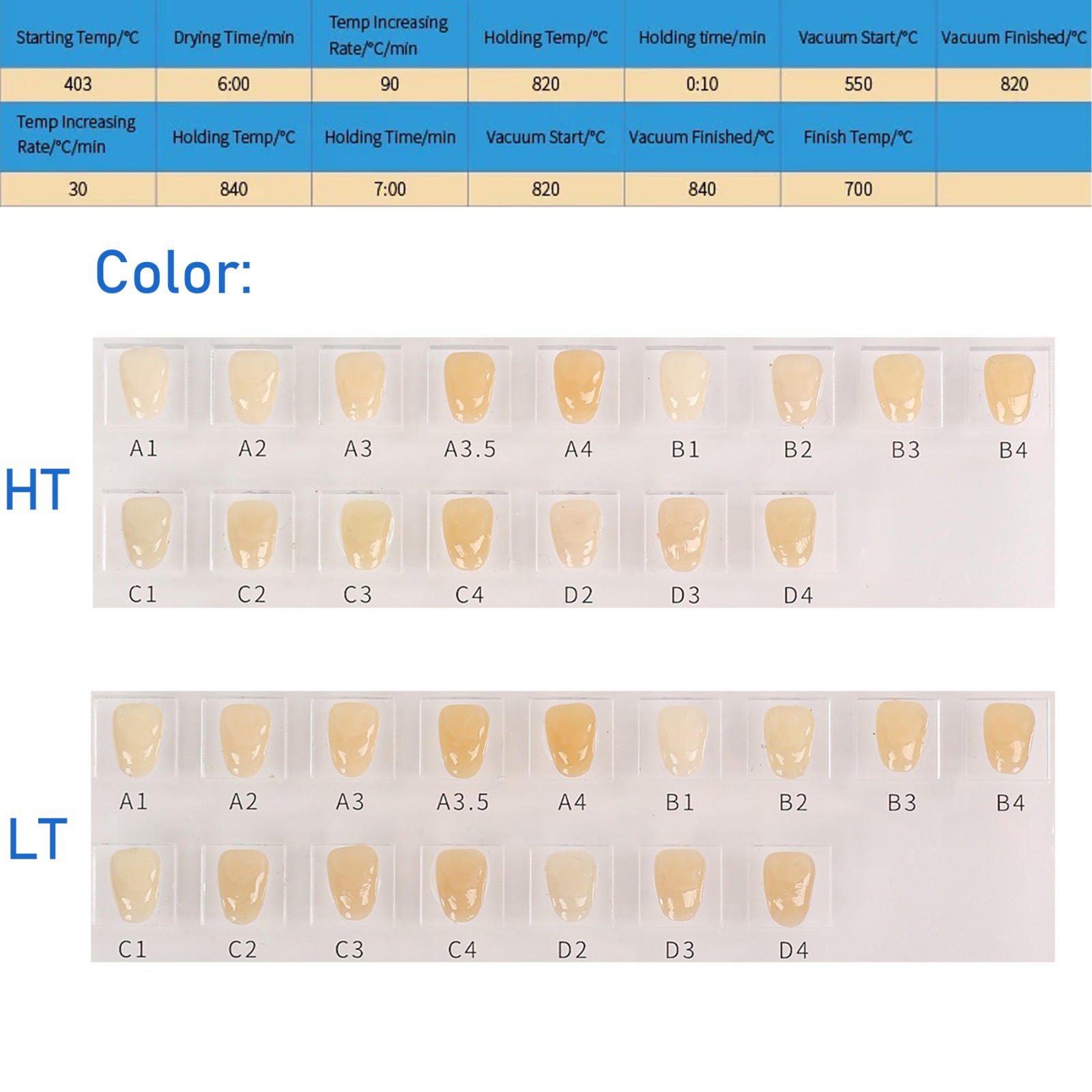 C14 Dental Emax Ceramic Blocks Lithium Disilicate Blocks CAD/CAM CEREC 5pcs/Box