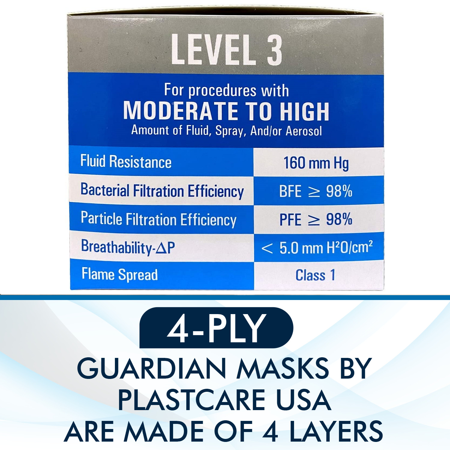500 x Blue ASTM Level 3 4-Ply Disposable Medical Surgical Face Masks (10 Boxes)