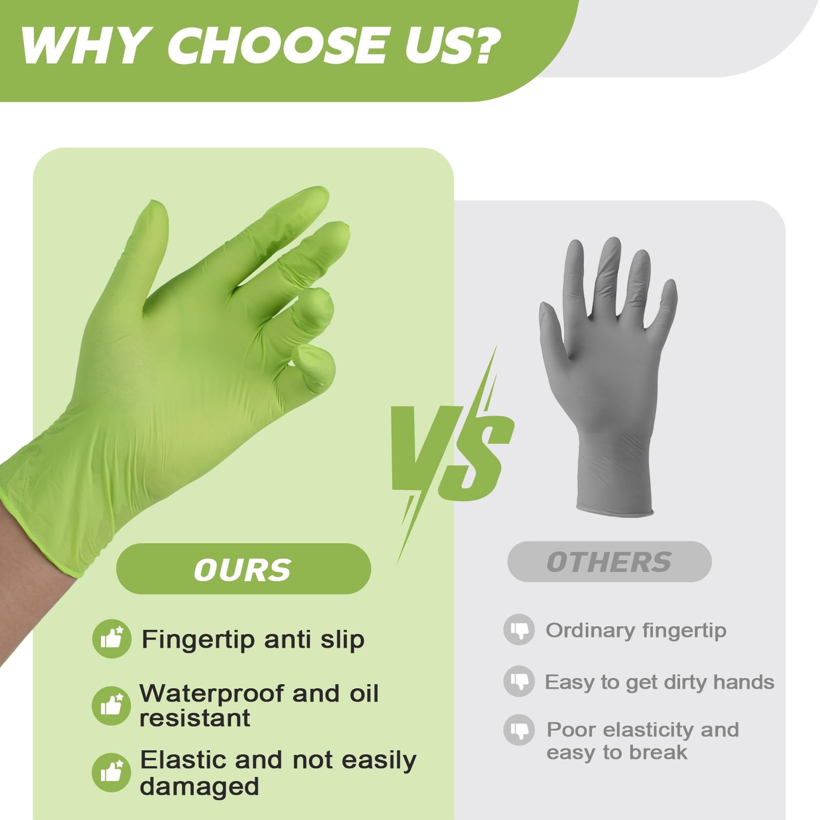 FINITEX Nitrile Disposable Latex-Free Gloves – Small, Green (Medium 100)
