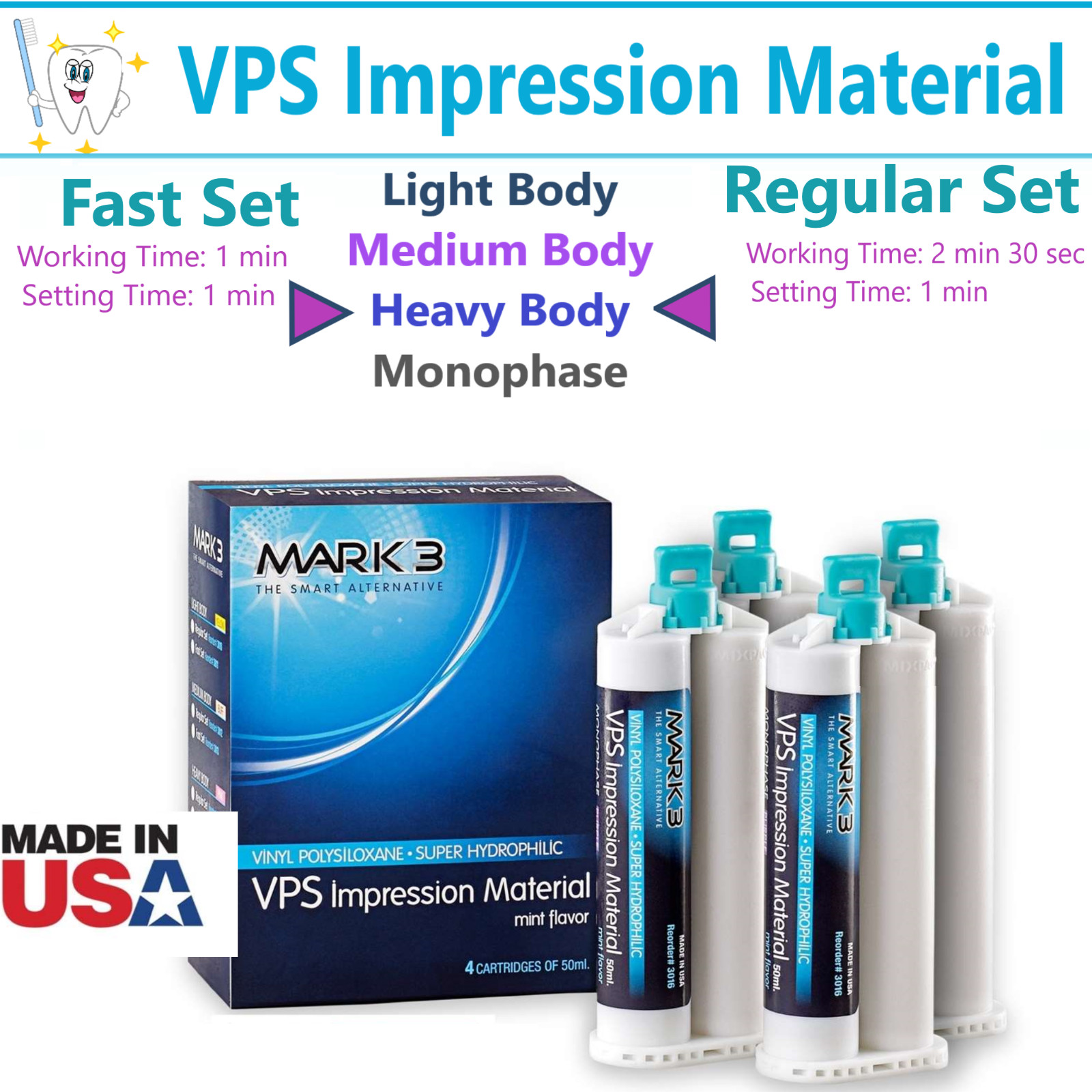 MEDIUM BODY FAST SET VPS Dental Impression Material FAST Set 50ML Cartridges PVS