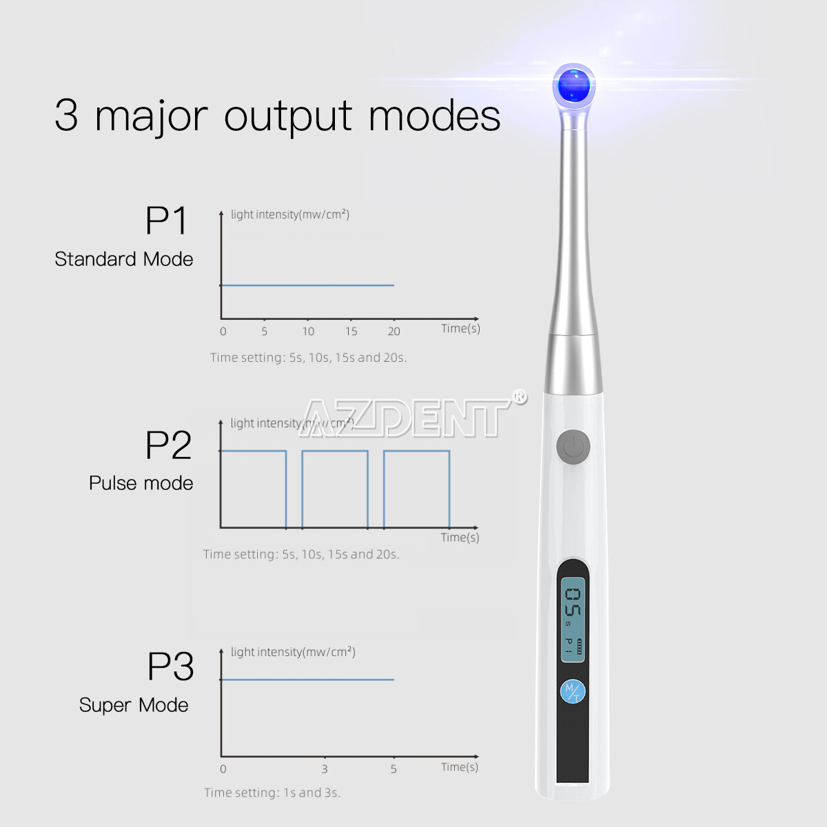 Dental Wireless Curing Light Lamp CV-215GUN 1 Second Curing 1400mw/cm2 UPS