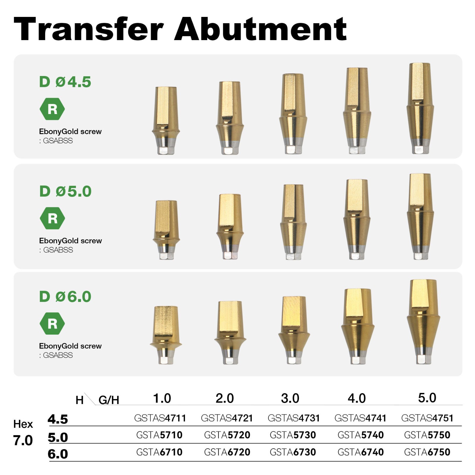 US Titanium Straight Abutment Hex For Hiossen ET Osstem TS Mini Regular Platform