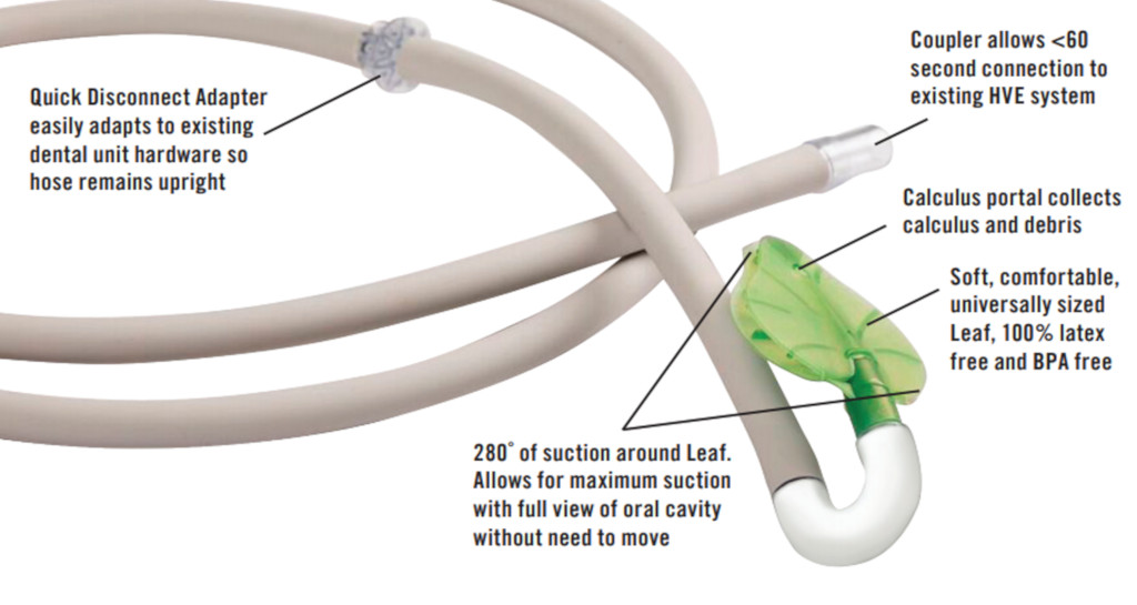 Kulzer Ivory ReLeaf HVE Hands free suction System BASIC KIT to minimize Aerosol
