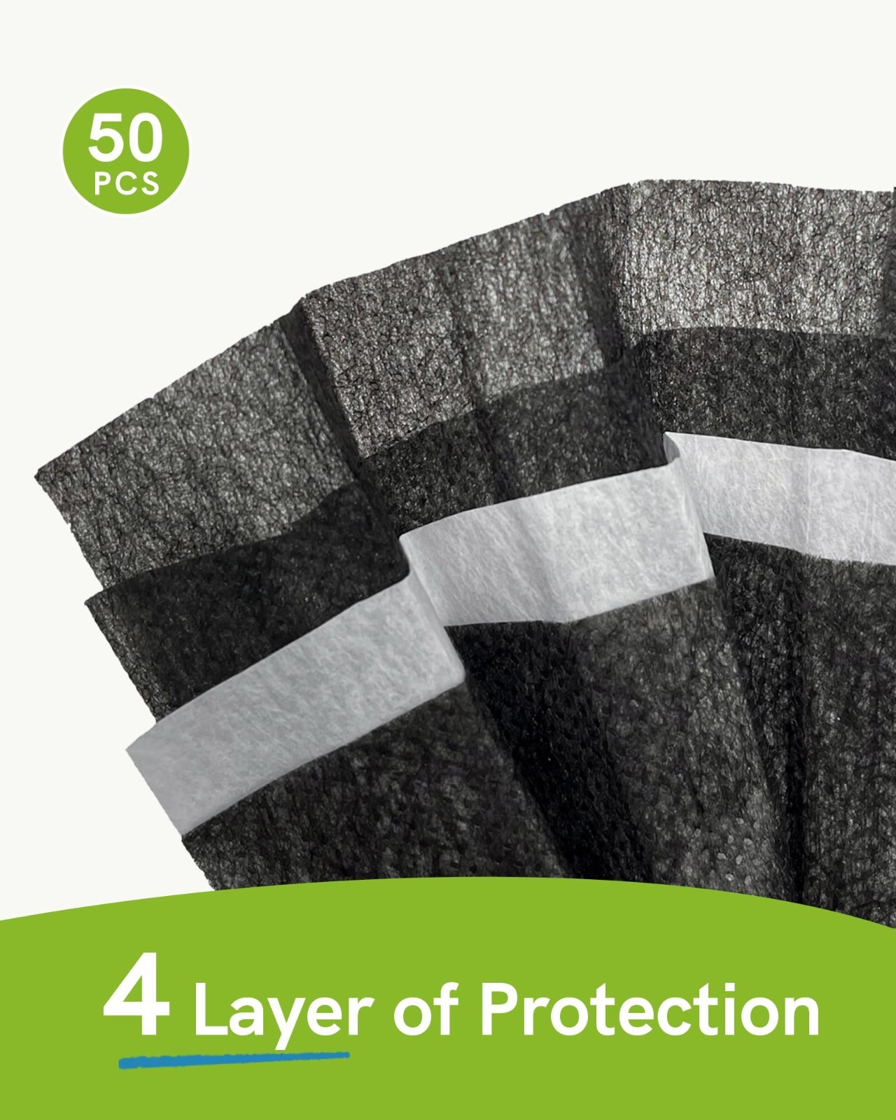 Disposable Face Masks 4-Ply ASTM Level 3 Medical Grade, Breathable Comfort, 50 P