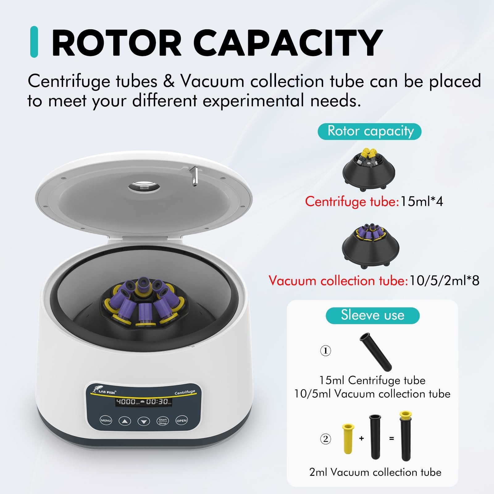 LAB FISH Digital PRP Benchtop Centrifuge Machine 2ml~5ml/10ml/15ml Lab Test T…
