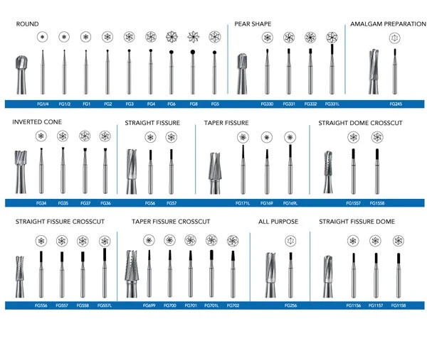 PacDent Dental Premium Carbide Operative Dental Burs 10/PK MADE IN USA FG & RA