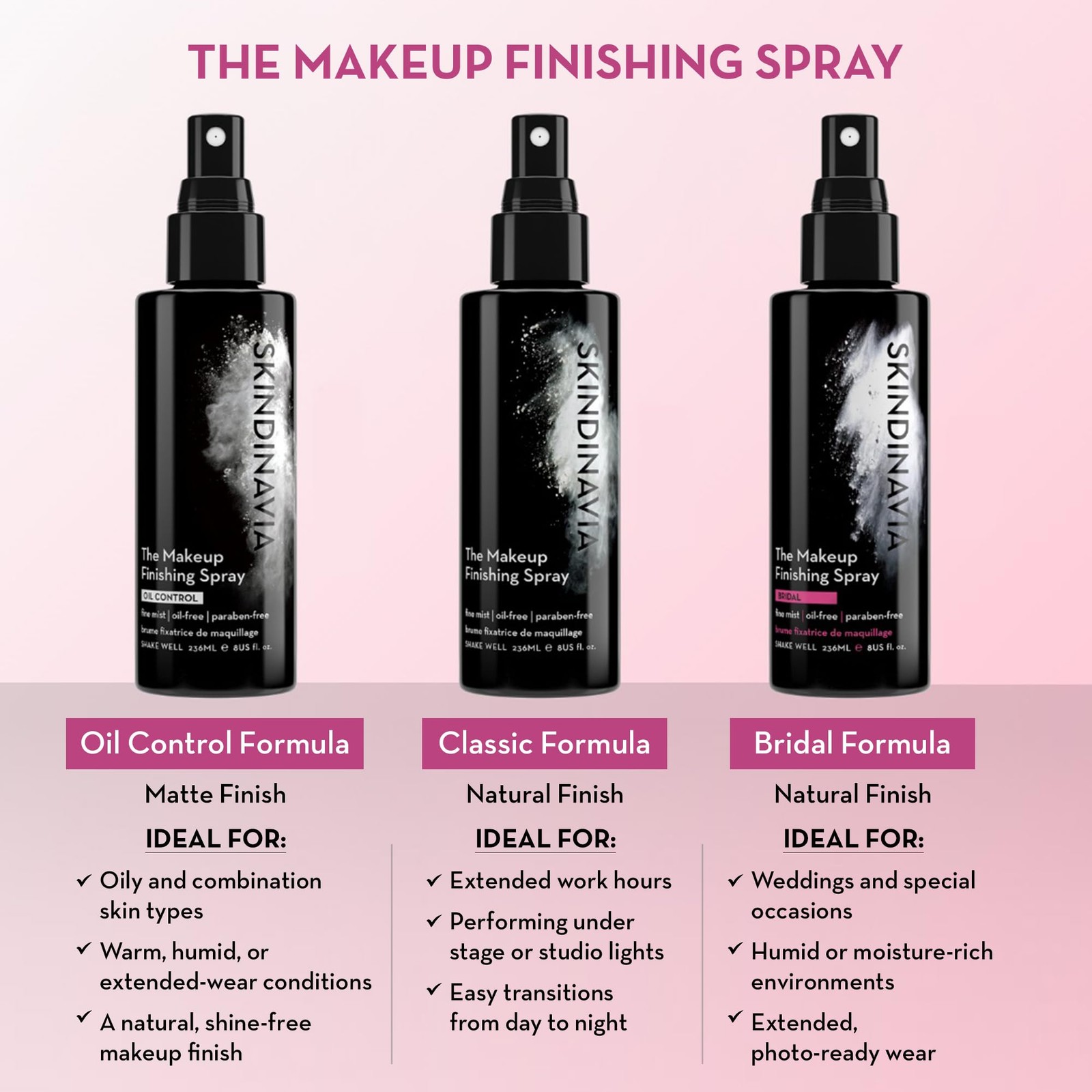 Skindinavia Bridal Makeup Setting Spray, 8oz – 16+ Hour Wear, Waterproof