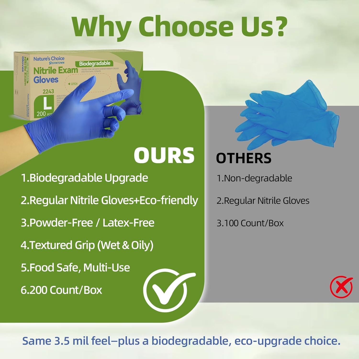 Biodegradable Nitrile Exam Gloves Eco Upgrade, 3.5 Mil