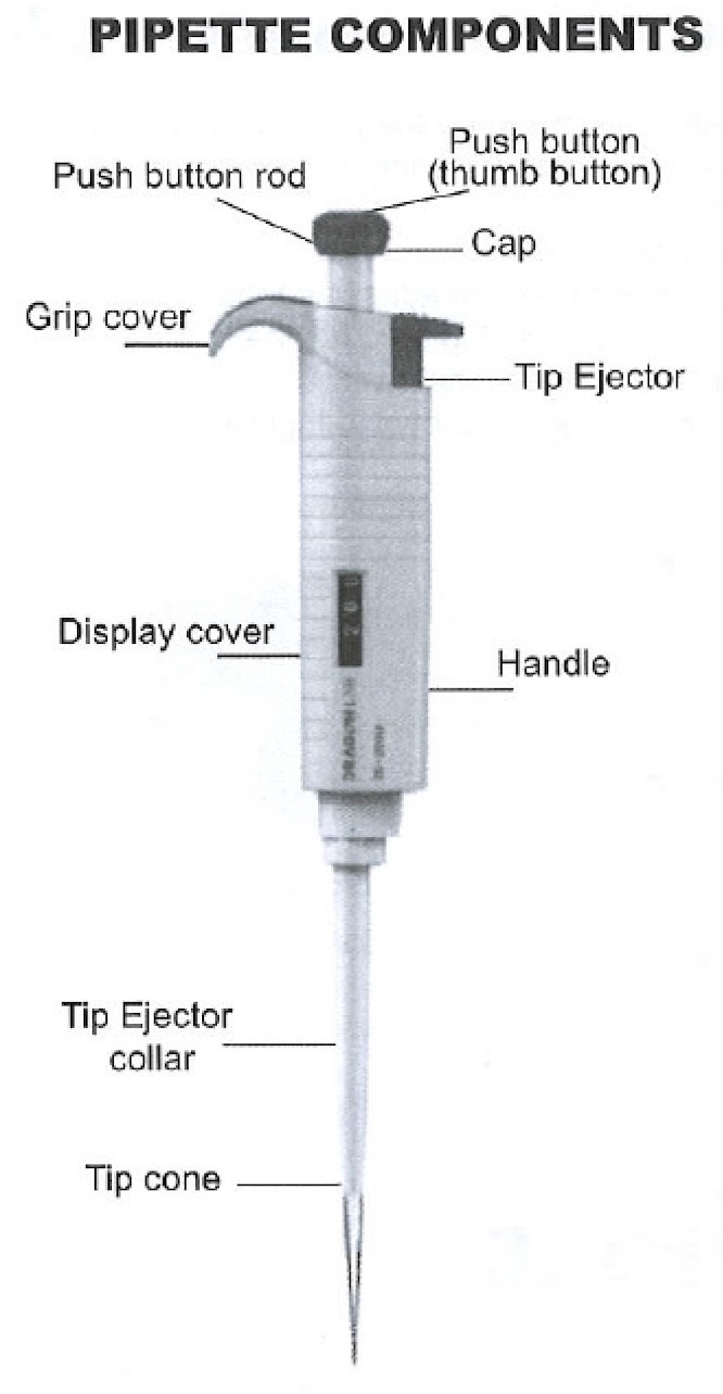 121°C Autoclavable Digital Micro Pipette, Single Channel Adjustable 10-100 uL