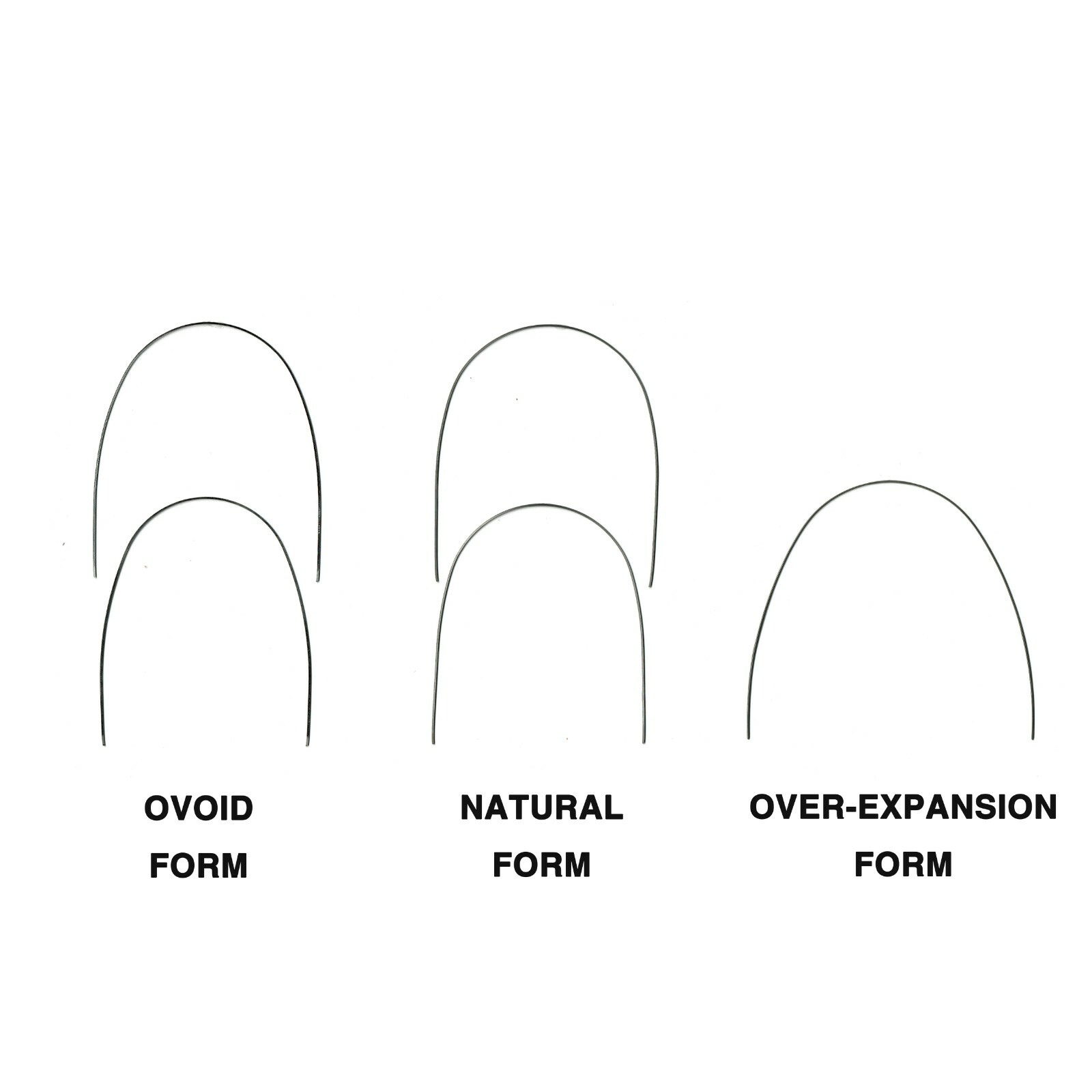 J&J Ortho™ Orthodontic Arch Wire Over-Expansion Form(NiTi / S.S. / TMA)