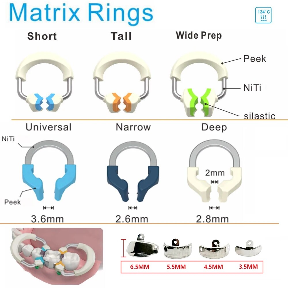 Dental Matrix Narrow Ring Titanium Clamp Matrices Fits Garrison Wagotrix Plier