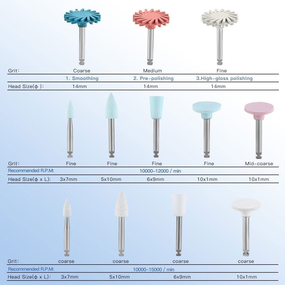 AZDENT Dental Composite Polishing Wheel Discs Burs Kit RA 2.35mm 12pcs/pack