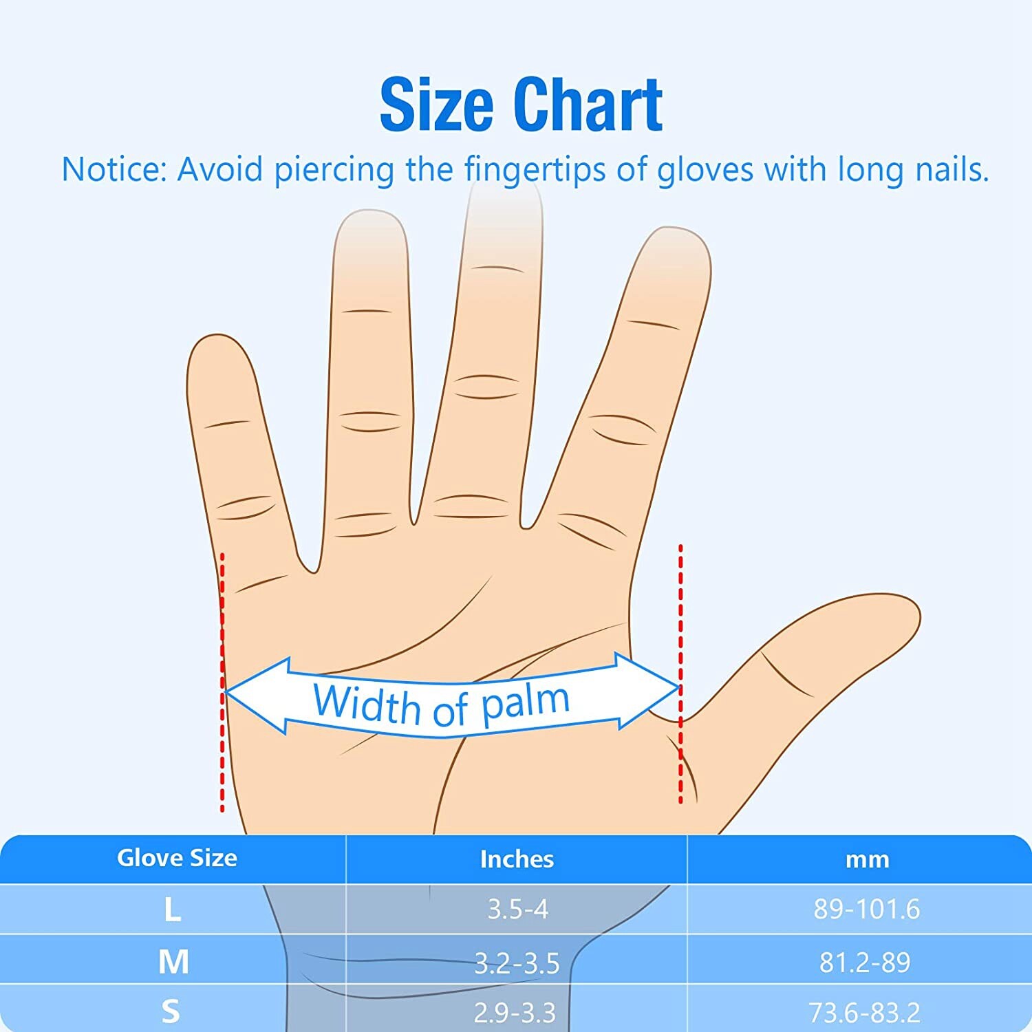 1000pcs Non-Latex Nitrile Exam Gloves Powder Latex Free 4 mil Rubber Clean M/L