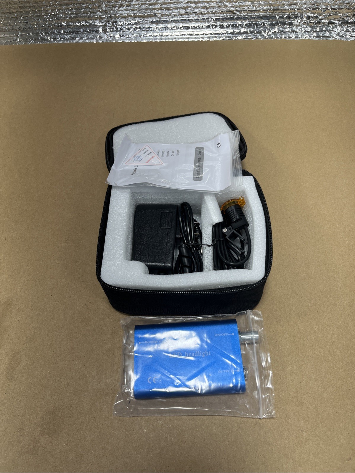 3W LED Headlight Medical Surgical LED Light Head Lamp for Dentist LoupeMetalclip