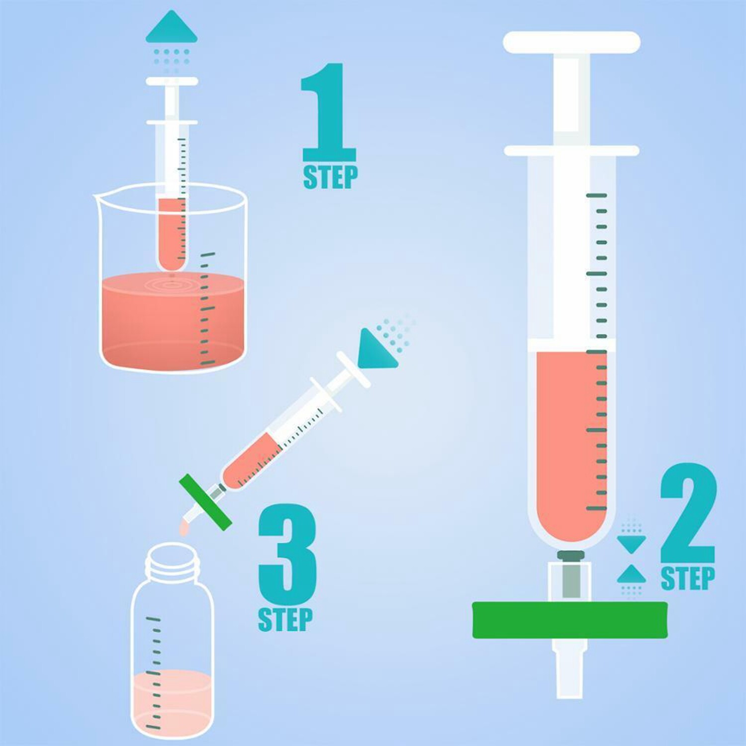 100PCS PES Membrane Syringe Filter 0.22μm/33mm Sterile Individually Hydrophilic