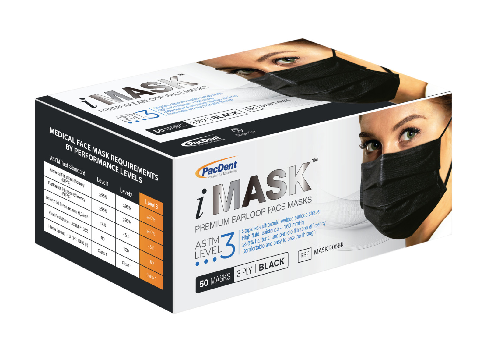 3 Ply iMask 50 Pcs Non-woven Earloop BLACK Face Mask ASTM Level 3 BFE&PFE ≥98%