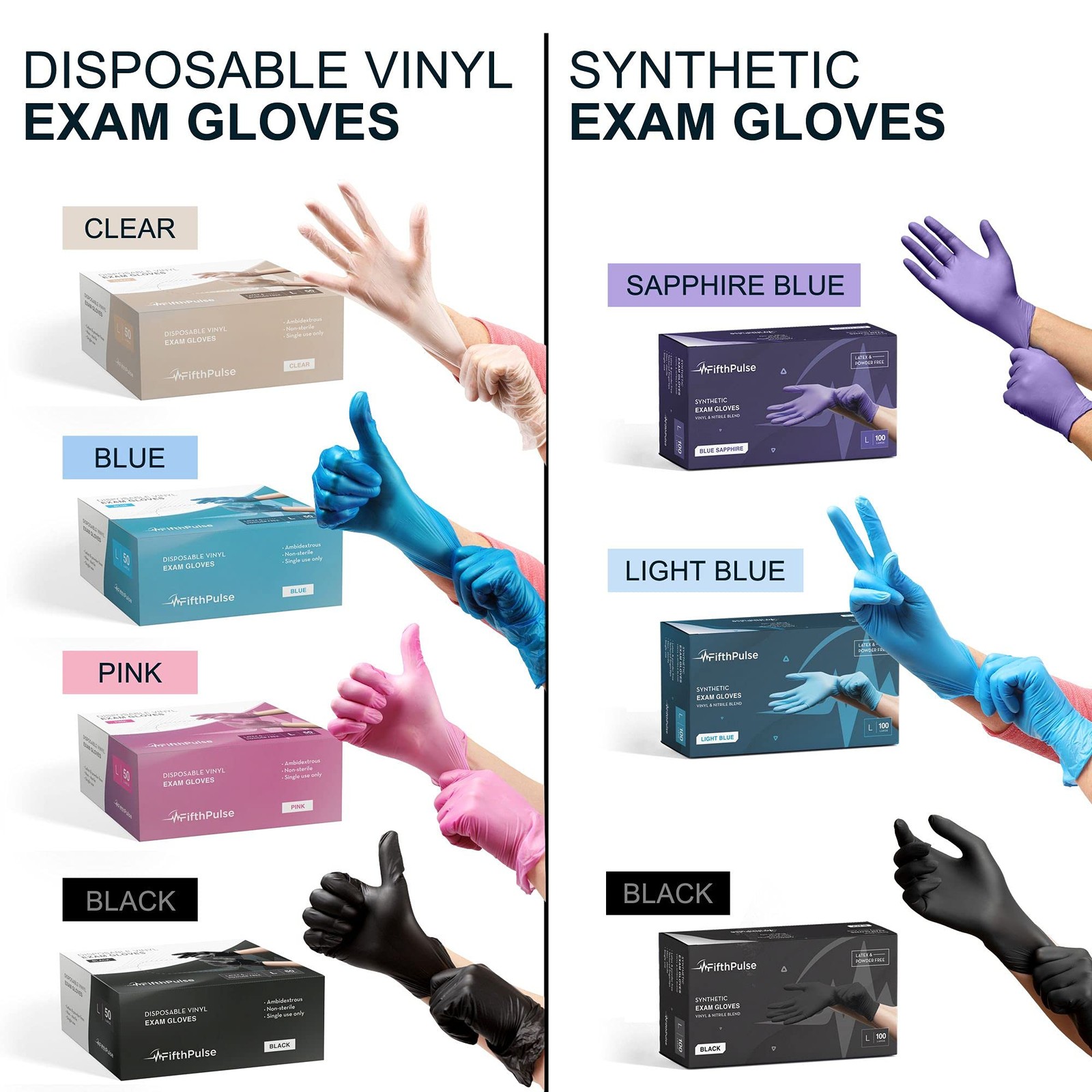 Pink Vinyl Disposable Gloves Medium 50 Pack – Latex (Pack of 50),