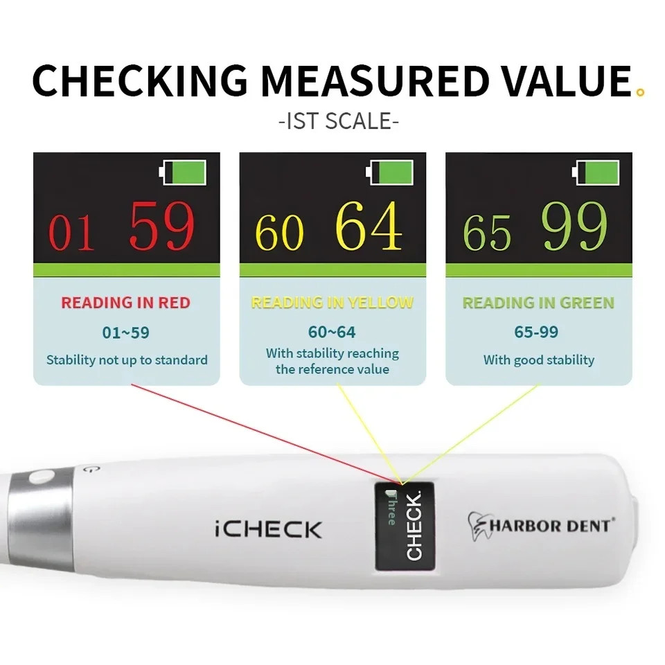 Dental Implant Stability Test Meter RFA Resonance Frequency Measurement Device