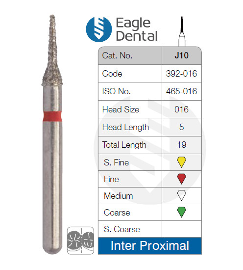 Mosquito burs IPR