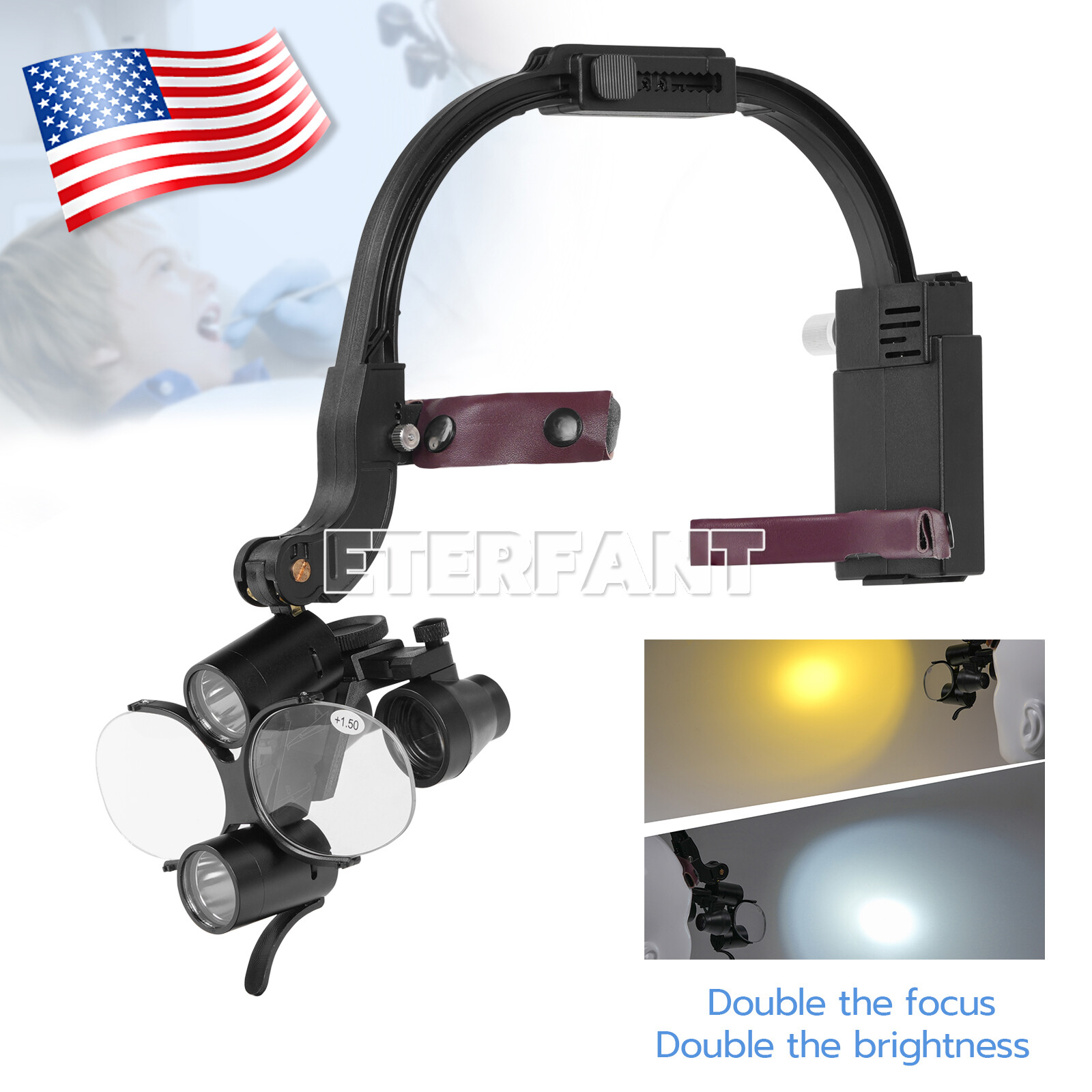 ETERFANT 3.5X Dental Surgical Headband Binocular Loupes 5W LED Head Light 2 Leds