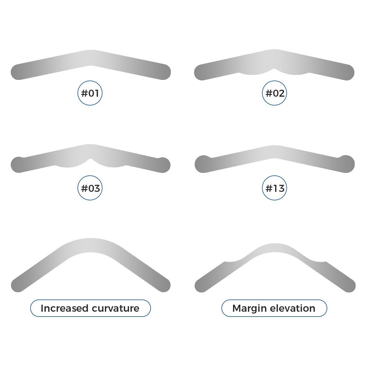 Dental Universal Matrix Bands Tofflemire Stainless Steel 0015′ Bands #1 #2 #13