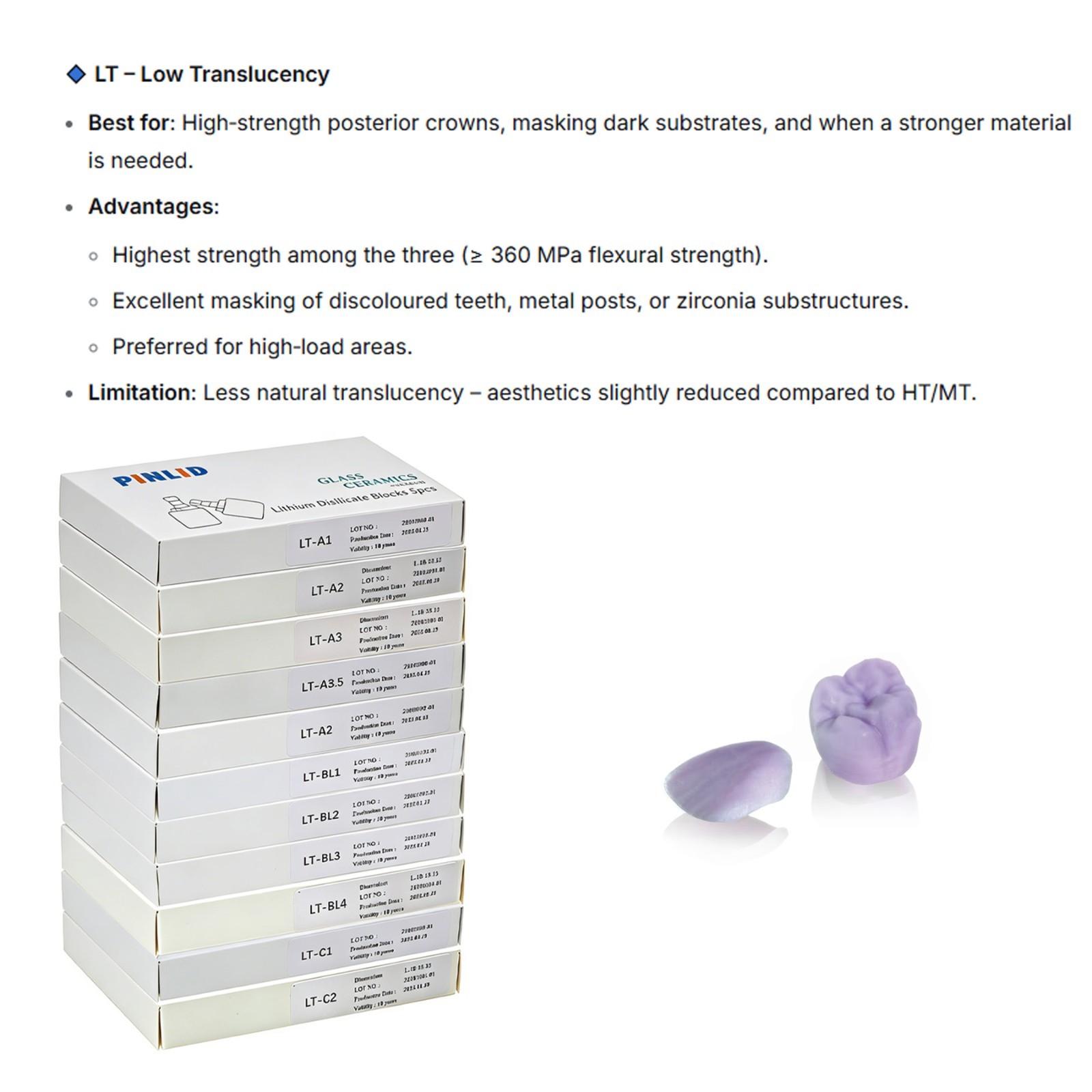 US Dental Lithium Disilicate Block Emax Chairside CAD/CAM CEREC Ceramic Material