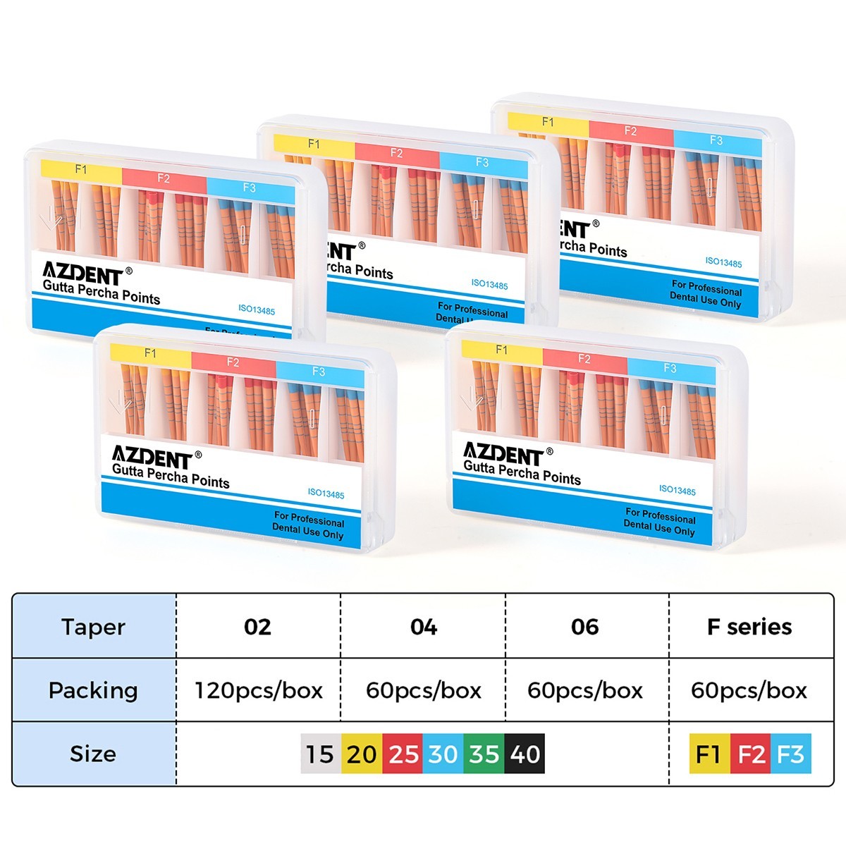 60Pcs Dental Endodontic Obturation Gutta Percha Points F1 F2 F3 & Scale