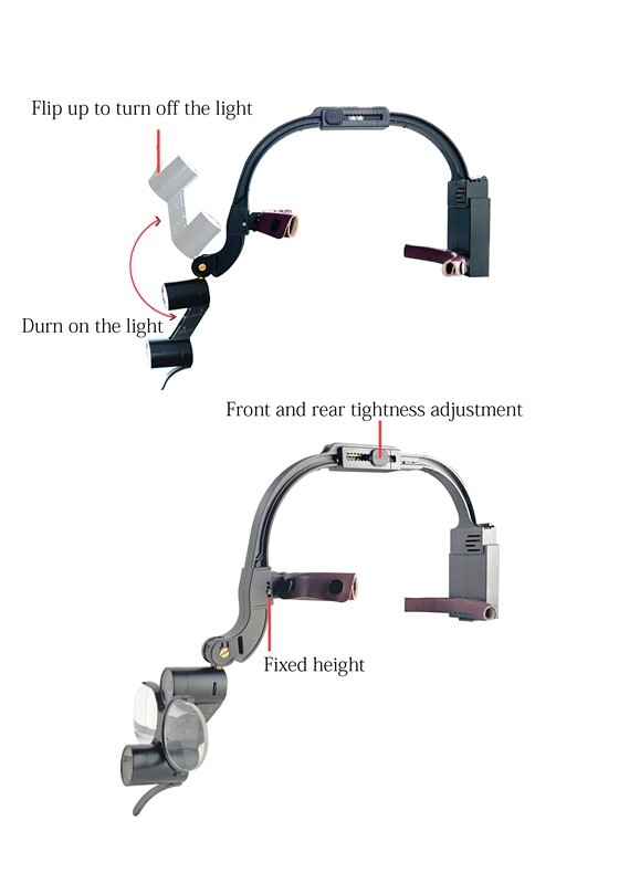Double LED Head Light Cordless Headband Dental Endo Oral Surgical Loupes 3.5X