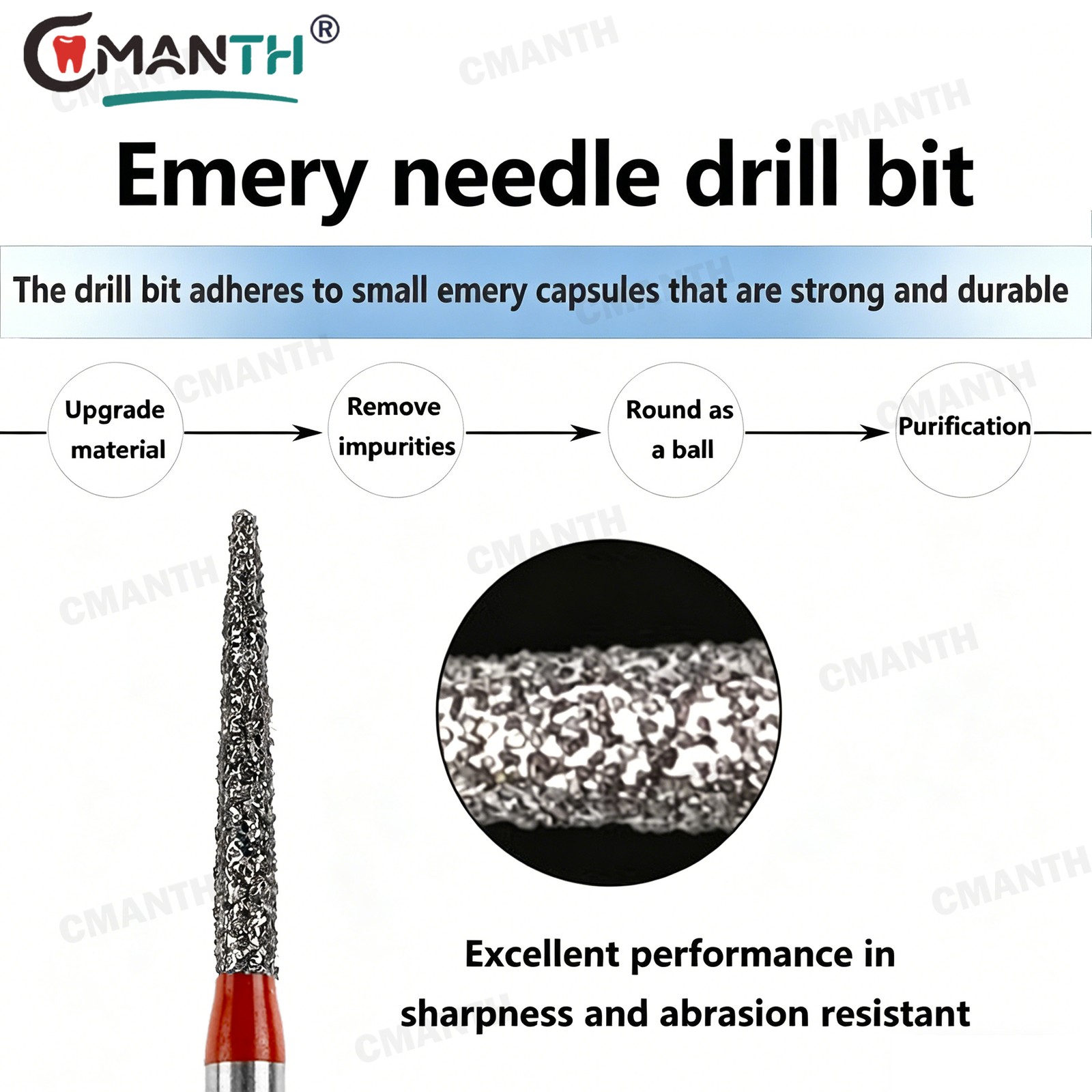 20PCS Dental FG Diamond Burs Taper Round Coarse/Fine Grit High Speed Burs 40Type