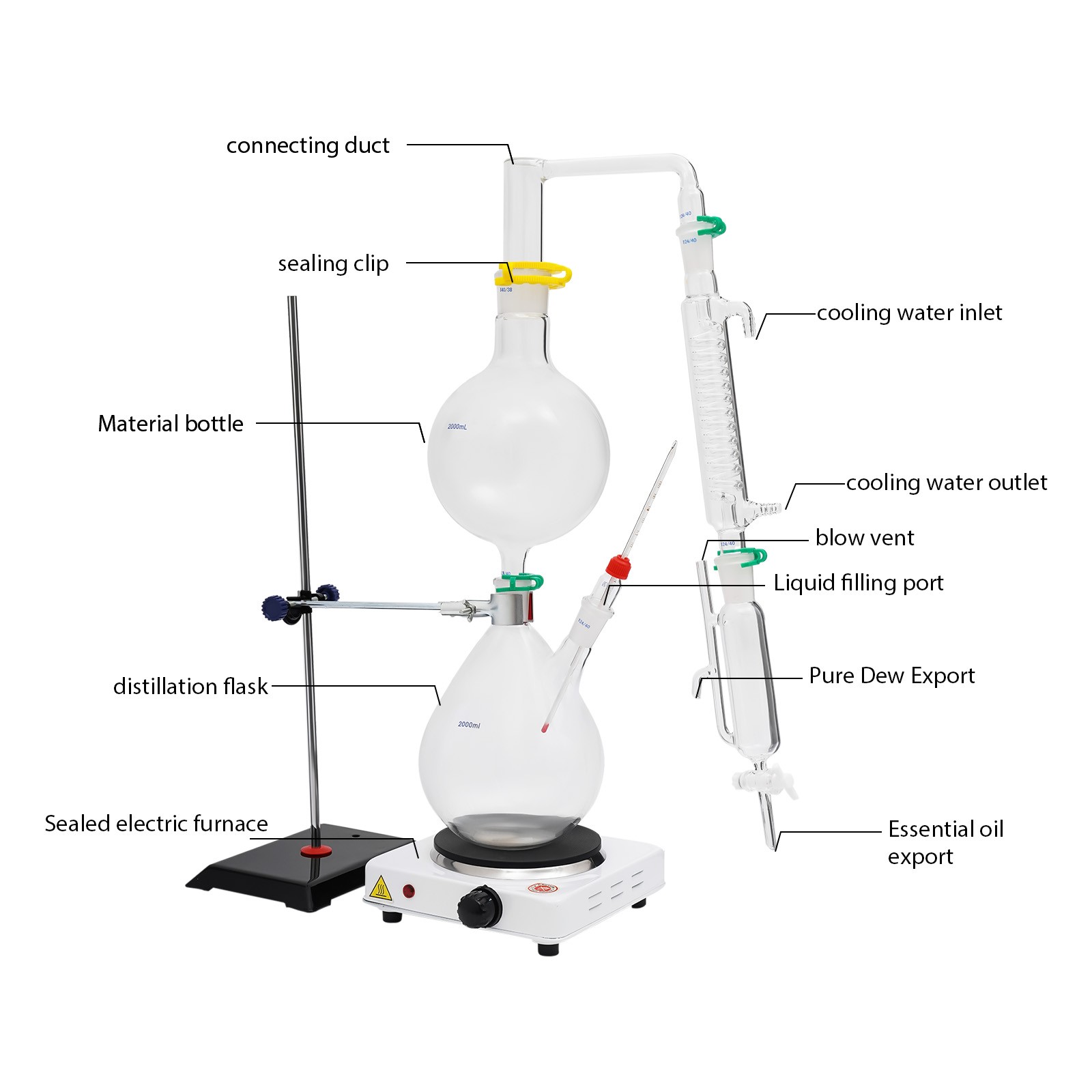 2000ml Essential Distillation Oil Centrifuge Steam Apparatus Water Distiller