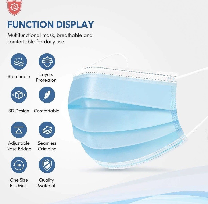 2000 Pcs Blue Disposable Face Cover 3-Ply Filter Breathable Earloop Masks ASTM