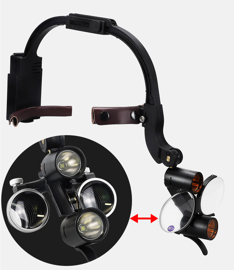 HYG-LP123 Dental 5W LED Wireless Headlamp + 2.5X Medical Loupes + 2 Batteries US