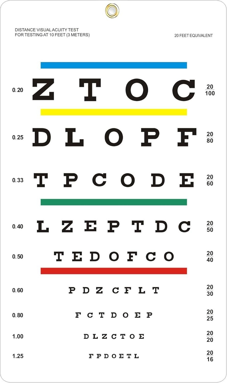 Eye Chart, Upgraded Snellen Eye Chart for Eye Exams 10 Feet, 14×8 Inches Plas…
