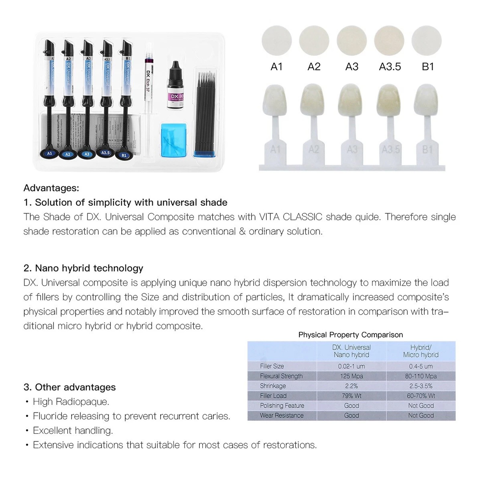 DX.Universal Dental Light Cure Composite Resin A1-B1 Etching Gel Adhesive Kit